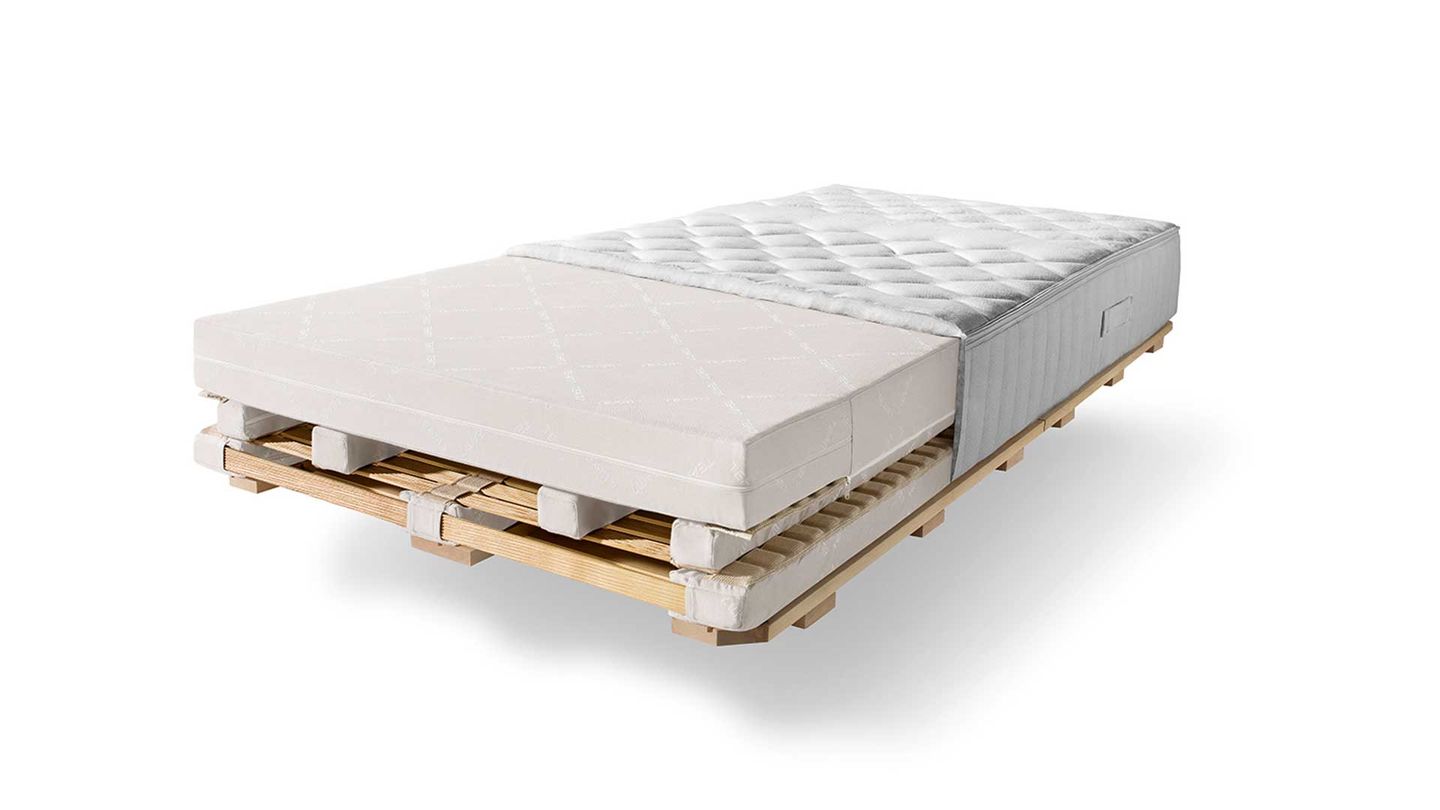 Différentes hauteurs de matelas disponibles pour le système de literie aos Différentes hauteurs de matelas disponibles pour le système de literie aos